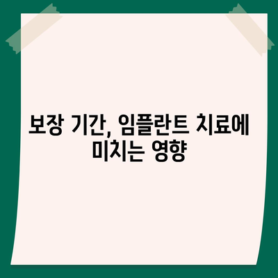 임플란트 치과 보험,보장 기간 확인하기