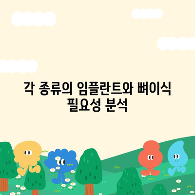 전라남도 장흥군 관산읍 임플란트 가격 | 비용 | 부작용 | 기간 | 종류 | 뼈이식 | 보험 | 2024