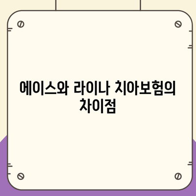 경기도 연천군 중면 치아보험 가격 | 치과보험 | 추천 | 비교 | 에이스 | 라이나 | 가입조건 | 2024