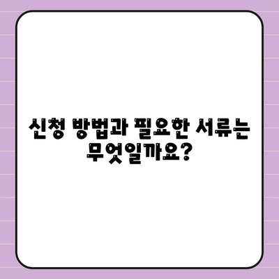 대구시 서구 내당1동 민생회복지원금 | 신청 | 신청방법 | 대상 | 지급일 | 사용처 | 전국민 | 이재명 | 2024