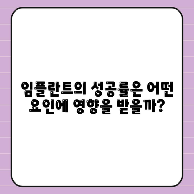 임플란트 성공률,치과공포증 극복하기