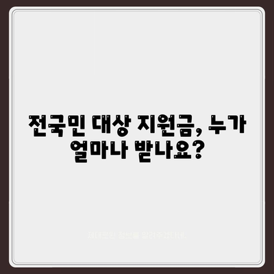 전라남도 여수시 대교동 민생회복지원금 | 신청 | 신청방법 | 대상 | 지급일 | 사용처 | 전국민 | 이재명 | 2024