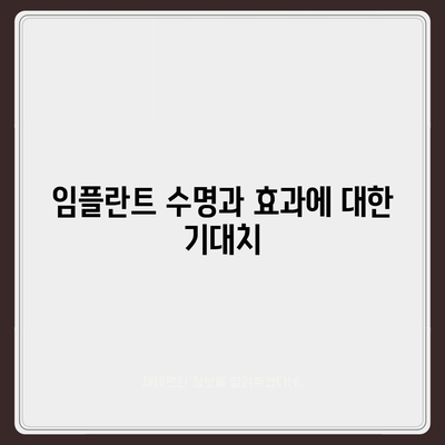 임플란트 기대치