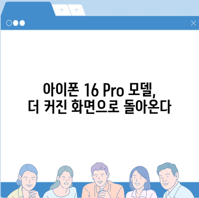 아이폰16 시리즈의 5가지 변화점 | Pro와 Pro 맥스의 화면 확대로?