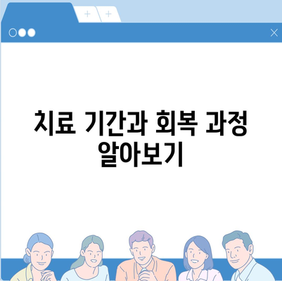 충청남도 아산시 온양2동 임플란트 가격 | 비용 | 부작용 | 기간 | 종류 | 뼈이식 | 보험 | 2024