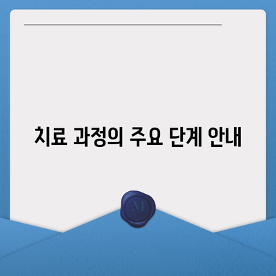 광교 임플란트 올바른 방식으로 치료하는 방법