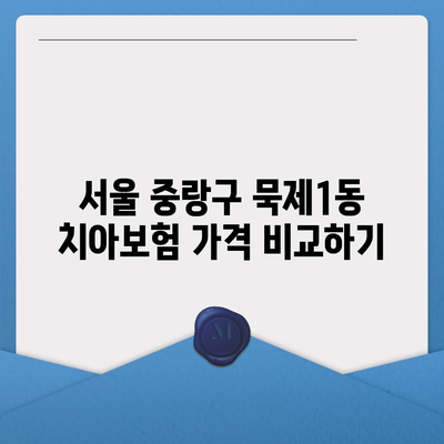 서울시 중랑구 묵제1동 치아보험 가격 | 치과보험 | 추천 | 비교 | 에이스 | 라이나 | 가입조건 | 2024