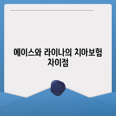 경상북도 칠곡군 동명면 치아보험 가격 | 치과보험 | 추천 | 비교 | 에이스 | 라이나 | 가입조건 | 2024