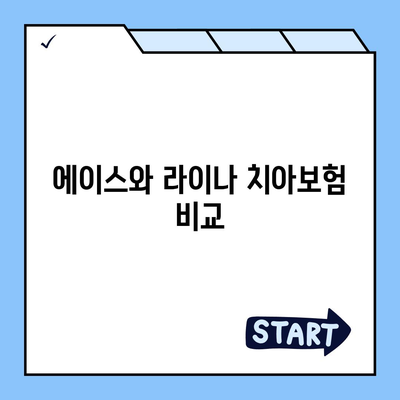 대구시 서구 비산2·3동 치아보험 가격 | 치과보험 | 추천 | 비교 | 에이스 | 라이나 | 가입조건 | 2024