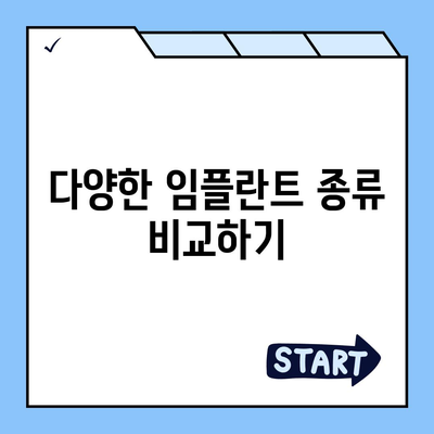 대구시 수성구 만촌3동 임플란트 가격 | 비용 | 부작용 | 기간 | 종류 | 뼈이식 | 보험 | 2024