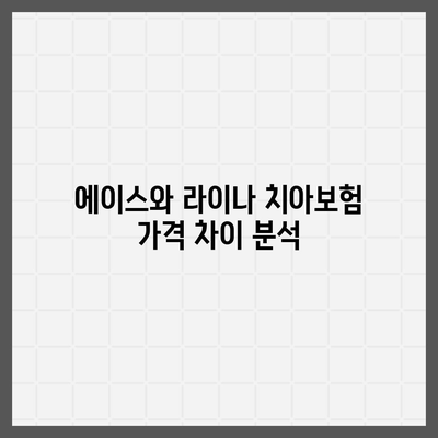 대전시 유성구 송정동 치아보험 가격 | 치과보험 | 추천 | 비교 | 에이스 | 라이나 | 가입조건 | 2024