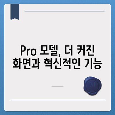 아이폰 16 시리즈 5가지 변화점 | Pro 및 Pro Max의 화면 확대?