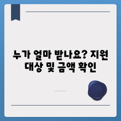 서울시 종로구 청운효자동 민생회복지원금 | 신청 | 신청방법 | 대상 | 지급일 | 사용처 | 전국민 | 이재명 | 2024