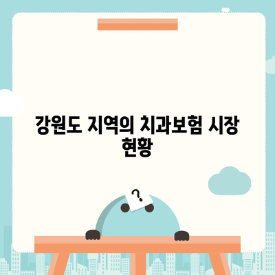 강원도 양구군 동면 치아보험 가격 | 치과보험 | 추천 | 비교 | 에이스 | 라이나 | 가입조건 | 2024