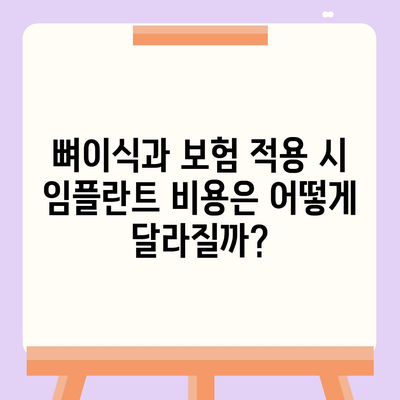 대구시 달성군 구지면 임플란트 가격 | 비용 | 부작용 | 기간 | 종류 | 뼈이식 | 보험 | 2024