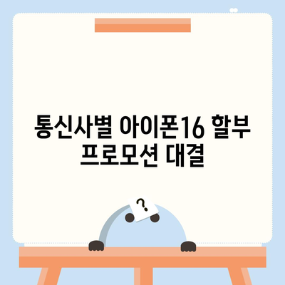 아이폰16 할부 최신 뉴스 | 업계 동향 및 업데이트