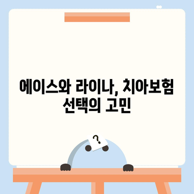 대구시 중구 성내3동 치아보험 가격 | 치과보험 | 추천 | 비교 | 에이스 | 라이나 | 가입조건 | 2024