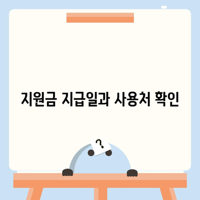 경기도 연천군 전곡읍 민생회복지원금 | 신청 | 신청방법 | 대상 | 지급일 | 사용처 | 전국민 | 이재명 | 2024