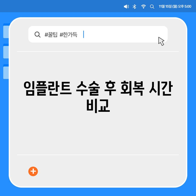 임플란트 수술 시간 단축,빠른 마무리