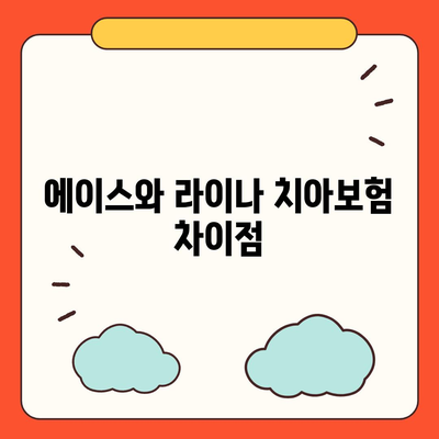 대구시 서구 비산2·3동 치아보험 가격 | 치과보험 | 추천 | 비교 | 에이스 | 라이나 | 가입조건 | 2024