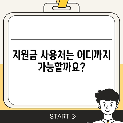 경기도 포천시 영중면 민생회복지원금 | 신청 | 신청방법 | 대상 | 지급일 | 사용처 | 전국민 | 이재명 | 2024