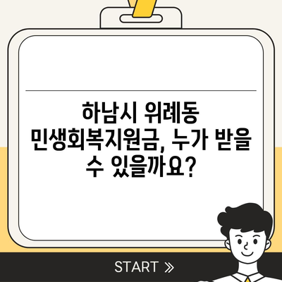 경기도 하남시 위례동 민생회복지원금 | 신청 | 신청방법 | 대상 | 지급일 | 사용처 | 전국민 | 이재명 | 2024