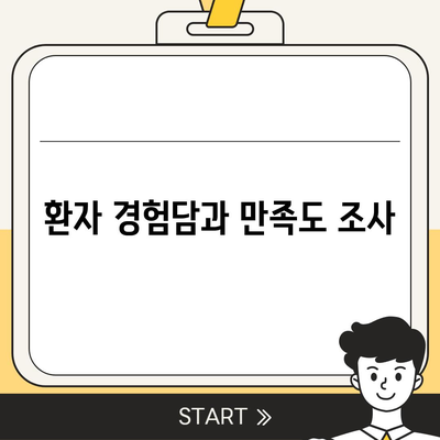 영통역 치과,통증 없는 임플란트 식립 경험