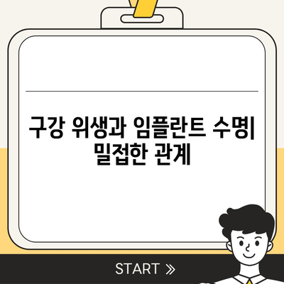 양호한 구강 위생이 임플란트 상부 구조 수명에 미치는 영향