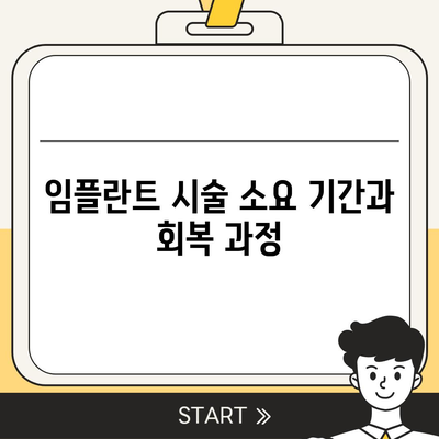 전라북도 남원시 아영면 임플란트 가격 | 비용 | 부작용 | 기간 | 종류 | 뼈이식 | 보험 | 2024