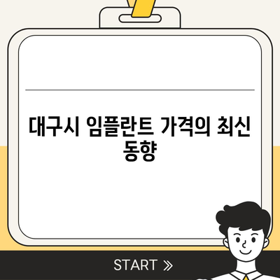 대구시 달성군 현풍읍 임플란트 가격 | 비용 | 부작용 | 기간 | 종류 | 뼈이식 | 보험 | 2024