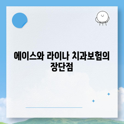 울산시 북구 농소2동 치아보험 가격 | 치과보험 | 추천 | 비교 | 에이스 | 라이나 | 가입조건 | 2024