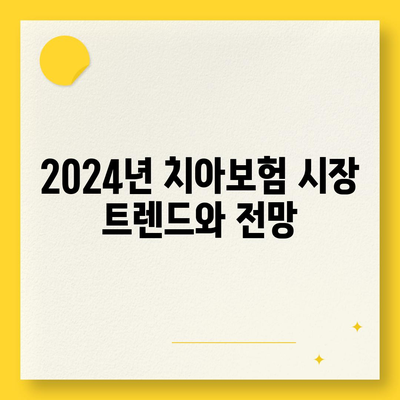 대전시 유성구 송정동 치아보험 가격 | 치과보험 | 추천 | 비교 | 에이스 | 라이나 | 가입조건 | 2024