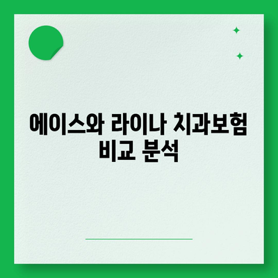 대구시 군위군 효령면 치아보험 가격 | 치과보험 | 추천 | 비교 | 에이스 | 라이나 | 가입조건 | 2024