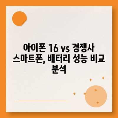 아이폰 16 배터리 수명 테스트 | 경쟁 기기와의 비교