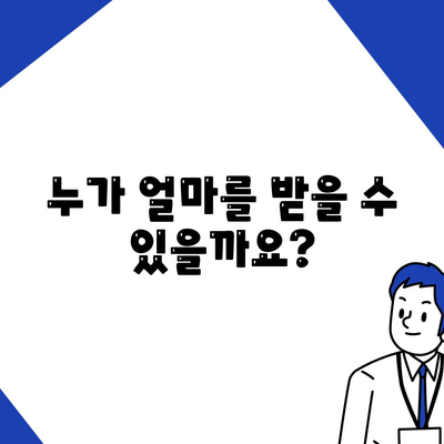 서울시 중랑구 묵제2동 민생회복지원금 | 신청 | 신청방법 | 대상 | 지급일 | 사용처 | 전국민 | 이재명 | 2024