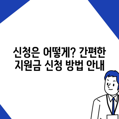 제주도 서귀포시 대정읍 민생회복지원금 | 신청 | 신청방법 | 대상 | 지급일 | 사용처 | 전국민 | 이재명 | 2024