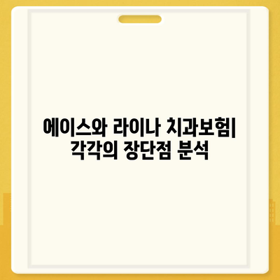 충청북도 청주시 흥덕구 복대1동 치아보험 가격 | 치과보험 | 추천 | 비교 | 에이스 | 라이나 | 가입조건 | 2024