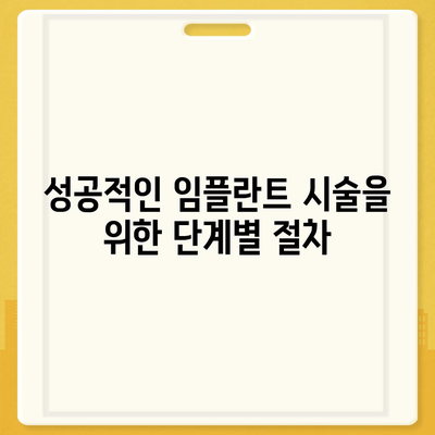 디지털 임플란트 시스템,체계적인 과정