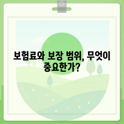 2024년 최고의 치아보험 한눈에 비교하기