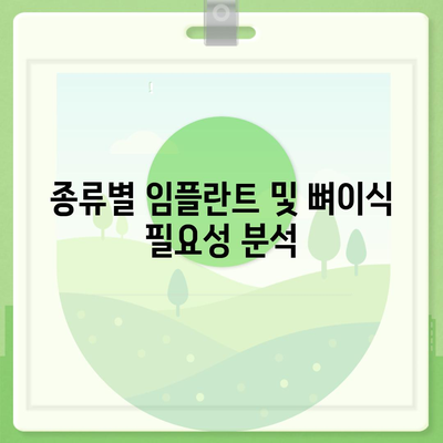 전라북도 진안군 부귀면 임플란트 가격 | 비용 | 부작용 | 기간 | 종류 | 뼈이식 | 보험 | 2024