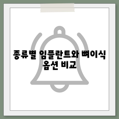 광주시 서구 치평동 임플란트 가격 | 비용 | 부작용 | 기간 | 종류 | 뼈이식 | 보험 | 2024