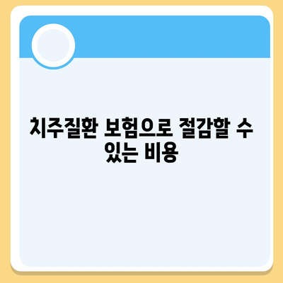 치주질환 보험 | 치과 비용 절약의 비결