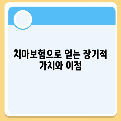 치아보험을 추천하는 이유 | 치과 건강을 위한 지름길