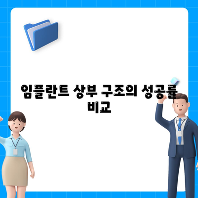 임플란트 상부 구조 시멘트 대 비시멘트