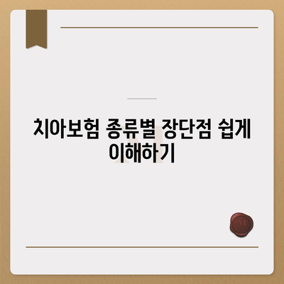 인천시 옹진군 백령면 치아보험 가격 | 치과보험 | 추천 | 비교 | 에이스 | 라이나 | 가입조건 | 2024