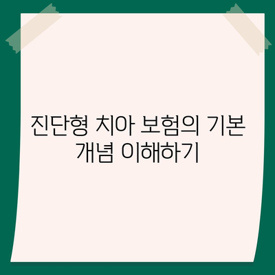 진단형 치아 보험 가입 전 확인 사항