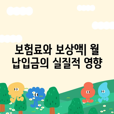 치아 보험 임플란트와 보상 내용 확인하기