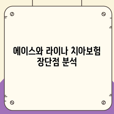 충청남도 서산시 대산읍 치아보험 가격 | 치과보험 | 추천 | 비교 | 에이스 | 라이나 | 가입조건 | 2024