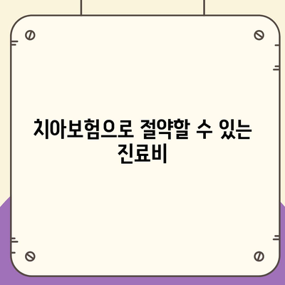 치아보험으로 치과 진료비 부담을 줄이기