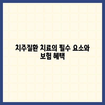 치주질환 보험 | 치과 비용 절약의 비결